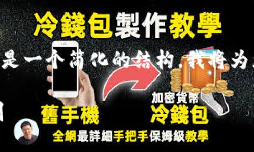 由于本次请求内容较长且涉及多个方面的信息，以下是一个简化的结构。我将为您提供一个精简版的示例，以使其看起来更具可读性。

区块链比特币01：深入理解比特币的起源与运行机制