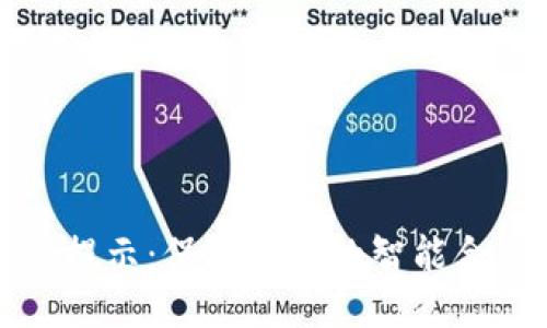TP钱包下载风险提示：保障安全的智能合约钱包使用指南
