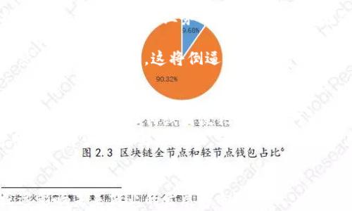 
区块链的5个实际应用案例分析

关键词
区块链, 应用案例, 供应链管理, 数字货币, 智能合约

详细介绍

区块链技术因其去中心化、不可篡改、透明性和高安全性等优点而快速崛起，正在重新定义许多行业。以下将介绍区块链技术的五个具体应用案例，涵盖从金融到供应链管理等多个领域。

一、数字货币
数字货币是区块链技术最为人所知的应用之一。在2009年，比特币的诞生标志着区块链技术的第一波浪潮。比特币是一个去中心化的虚拟货币系统，任何人都可以通过计算机网络进行交易而不需要通过银行等中介机构。
比特币的区块链记录了所有交易，任何人都可以查看这些交易，确保了交易的透明度和安全性。此外，比特币网络的去中心化设计减少了系统被攻击的风险。除了比特币，像以太坊、瑞波币等其他数字货币同样在各自的区块链网络上运营，推动了整个金融科技的变革。
尽管数字货币市场仍然波动极大，但其背后的区块链技术已经被视为未来金融交易的重要基础设施，越来越多的国家开始探索自己的中央银行数字货币（CBDC）。

二、供应链管理
供应链管理领域同样是区块链技术的重要应用场景。通过在区块链上记录每一个供应链环节的相关信息，能够显著提高供应链的透明度和追溯性。
例如，某些食品公司利用区块链技术来追踪食品从农场到消费者的每一个环节。当消费者扫描产品上的二维码时，可以获取产品的整个供应链历史。这种透明性不仅可以增强消费者对品牌的信任，还能帮助公司迅速应对食品安全问题，及时定位问题源头。
此外，区块链还可以物流管理。在传统模式下，信息的传递往往存在滞后和不准确的情况，而通过区块链，所有相关方可以实时获取信息，因此能够高效协同，提高整体供应链的效率。

三、数字身份管理
随着网络安全问题的日益严重，数字身份的管理和保护变得越来越重要。区块链可以为用户提供一个去中心化的虚拟身份管理系统，用户可以完全控制自己的身份信息。
在区块链上，用户的信息是加密保存的，任何人都无法篡改。用户在需要时，仅需向某一方提供其身份的部分信息，而不必共享所有个人数据。例如，一位用户在注册某个网站时，可以使用区块链技术验证身份，而不需要填写大量的个人信息。
这种方式不仅提高了用户眼中的信任度，同时还能减少数据泄露的风险。而且，随着区块链身份验证系统的普及，许多行业将能够更高效地进行身份核实过程，降低了人力成本。

四、智能合约
智能合约是运行在区块链上的自动化合约，能够在满足特定条件时自动执行合约的内容。这种技术已在众多行业中展现出了巨大的潜力。
例如，房地产行业中的智能合约可以用于简化交易过程。在房产交易中，传统的手续往往繁琐且耗时，而智能合约可以通过编码将所有交易条款写入合约中，当买方支付资金，合约会自动完成产权转移。这不仅提升了交易效率，也减少了中介的干预，从而降低了交易成本。
智能合约还可以用于保险领域。通过区块链技术，保险公司可以创建自动理赔合约。一旦用户发生事故并填写索赔，系统通过连接外部数据源进行验证，若满足条件，即可自动处理理赔。这样的方式将极大提升理赔效率，也使得客户体验更加顺畅。

五、版权保护
艺术、文学、音乐等创作行业一直面临着抄袭和版权纠纷的问题。区块链技术可以为这些行业提供一种全新的版权保护解决方案。
通过在区块链上记录创作作品的原创信息，作者能够有效地追踪其作品的使用情况，并对侵权行为进行维权。例如，某个艺术家在创作数字艺术作品时，可以将其信息上链，形成不可篡改的时间戳，从而证明其版权。
此类应用程序不仅可以帮助创作者保护其作品，还能通过区块链智能合约自动分配收入，确保每位参与者公平受益。这种新的商业模式将进一步激励创作，繁荣整个文化产业。

相关问题分析

1. 区块链技术与传统数据库之间的区别是什么？
区块链技术和传统数据库在数据存储和管理方式上有显著的区别。传统数据库一般是中心化的，数据存储在一个或多个中心服务器中，这意味着如果服务器发生故障或被攻击，数据可能会丢失或被篡改。
而区块链是去中心化的，所有用户在网络中拥有相同的账本副本，这样做的好处是，任何一方的篡改行为都会被其他节点所识别和拒绝，从而确保数据的安全性和一致性。此外，区块链的交易记录是以时间序列的方式排列，任何新增记录无法更改，确保了数据的不可篡改性。
在性能方面，传统数据库能够处理大量数据的快速读写，但在数据一致性上可能存在问题。而区块链虽然在处理速度上不如传统数据库，但其在安全性和透明性上的优势使其在许多应用场景中更具吸引力。因此，在选择使用何种技术时，需要根据具体的业务需求进行权衡。

2. 区块链技术如何提升金融安全性？
区块链按照其设计本质上就具有较高的安全性，首先是因为去中心化的结构使得单点故障几乎不复存在。以传统金融系统为例，数据往往集中存储在银行或金融机构的服务器上，若这些服务器遭受攻击，客户数据可能暴露或财务遭受损失。
然而，区块链通过多个节点共同参与维护数据，任何非法访问试图更改数据必须获得网络中大部分节点的批准，这是极其困难的。再者，区块链使用加密技术保护数据，确保只有拥有相应密钥的用户才能查看和修改数据。
此外，通过智能合约，交易可以在满足特定条件时自动执行，减少人为操作可能引发的错误或舞弊行为。这样的优势使得区块链在金融领域，尤其是跨境支付、资金转移等方面显示出巨大的潜力。

3. 区块链技术在供应链管理中的应用前景如何？
区块链在供应链管理中的应用前景广阔。随着全球化的快速发展，越来越多的企业面临供应链透明度不足和效率低下的问题。区块链技术通过提供一个共同的账本，帮助不同参与方共享信息，实现了信息的透明与可追溯。
例如，许多大企业已经开始探索如何在其供应链中融入区块链来改变传统的产品追溯模式。在该模式下，每一次产品的制造、运输和销售的详细信息都会被记录在区块链上，任何时候都可以进行追溯。当消费者知道产品的来源及生产过程时，他们对产品的信任度会提升，增加重复购买的可能性。
这种技术不仅提升了效率，也增强了消费者的信任。未来，随着区块链技术的成熟，预计将有更多供应链环节被整合到区块链平台中，进一步提升供应链管理的智能化水平。

4. 如何看待区块链技术的未来发展趋势？
区块链技术未来的发展趋势可以从多个方面进行展望。一方面，越来越多的行业意识到区块链带来的创新价值，正在努力探索如何将其技术应用于自身实际业务中。例如，区块链在金融、物流、医疗等领域的应用将继续加速。
另一方面，随着技术的进一步发展，区块链的性能和可扩展性将得到持续。例如，许多项目正在研究跨链技术，旨在实现不同区块链之间的数据资产互通。
此外，法规政策和标准的逐步完善将为区块链技术的广泛应用创造良好的外部环境。随着更多企业和个人加入到区块链生态中，整个市场竞争将日益加剧，这将倒逼企业不断创新，推动技术的成熟。

5. 区块链技术如何影响版权保护和知识产权？
区块链技术的引入为版权保护和知识产权的管理开辟了新的解决方案。通过将创作时间及创作者信息存储在区块链上，确保了原创作品的身份和权属。任何试图侵犯版权的行为都将在区块链的追溯机制中留下痕迹，创作者可以利用这点来保护自己的权益。
传统的版权保护模式往往依赖于中央机构进行权益管理，这样可能导致信息的不对称和权益的偏差。而区块链在这方面则提供了更为透明和去中心化的解决办法，使得创作者能够直接与消费者对接，减少了中介环节。同时，智能合约的引入可以自动执行版权费用的分配，确保每个参与者在其利益上获得准确的收益。
未来，随着越来越多的数字内容被上链，区块链将有很大潜力改善版权问题，推动文化产业的良性发展。

通过以上的详细分析，可以看出区块链技术的多样化应用正在改变传统行业的面貌，尽管技术仍在发展中，但它所带来的机遇与挑战将深远影响未来商业的发展方向。