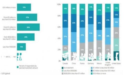 如何将旧手机变成安全可靠的冷钱包？详尽指南