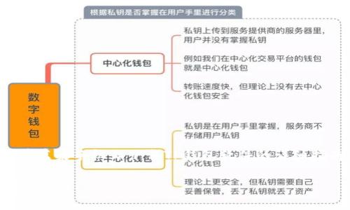 在此，我将提供一个关于如何在苹果手机上下载TP钱包软件的详细指南，以及一些常见问题的解答。

苹果手机如何轻松下载TP钱包软件