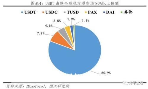 区块链发展奖励政策详解：激励机制与未来趋势