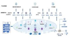 区块链订单交易员是什么