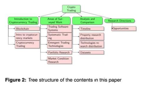 TP钱包的历史与发展：探秘数字货币钱包的演变