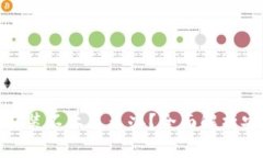 : 下载tp钱包并安装不上怎