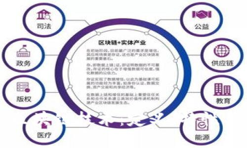 高性能的区块链技术：定义、特性与未来趋势