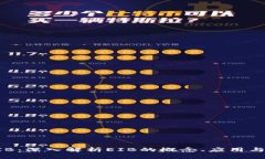 区块链EIB：深入解析EIB的