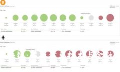 京城联合区块链：解析信